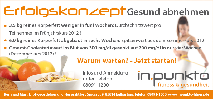 Erfolgskonzept Gesund Abnehmen