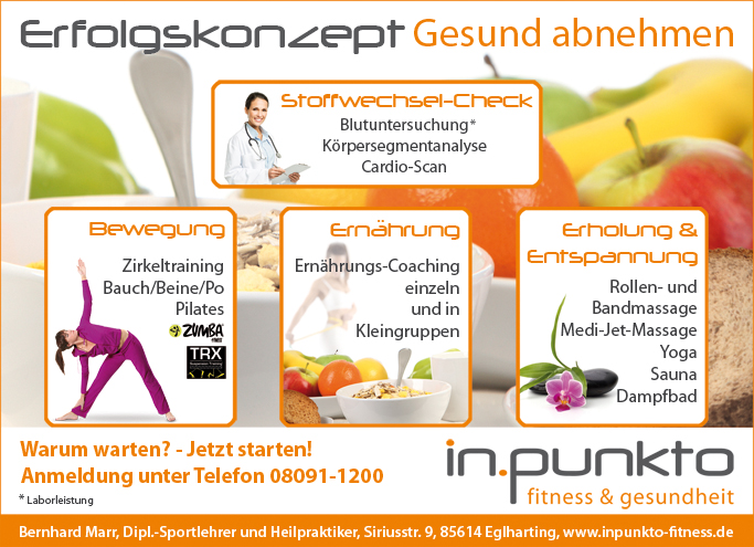 Erfolgskonzept Gesund Abnehmen